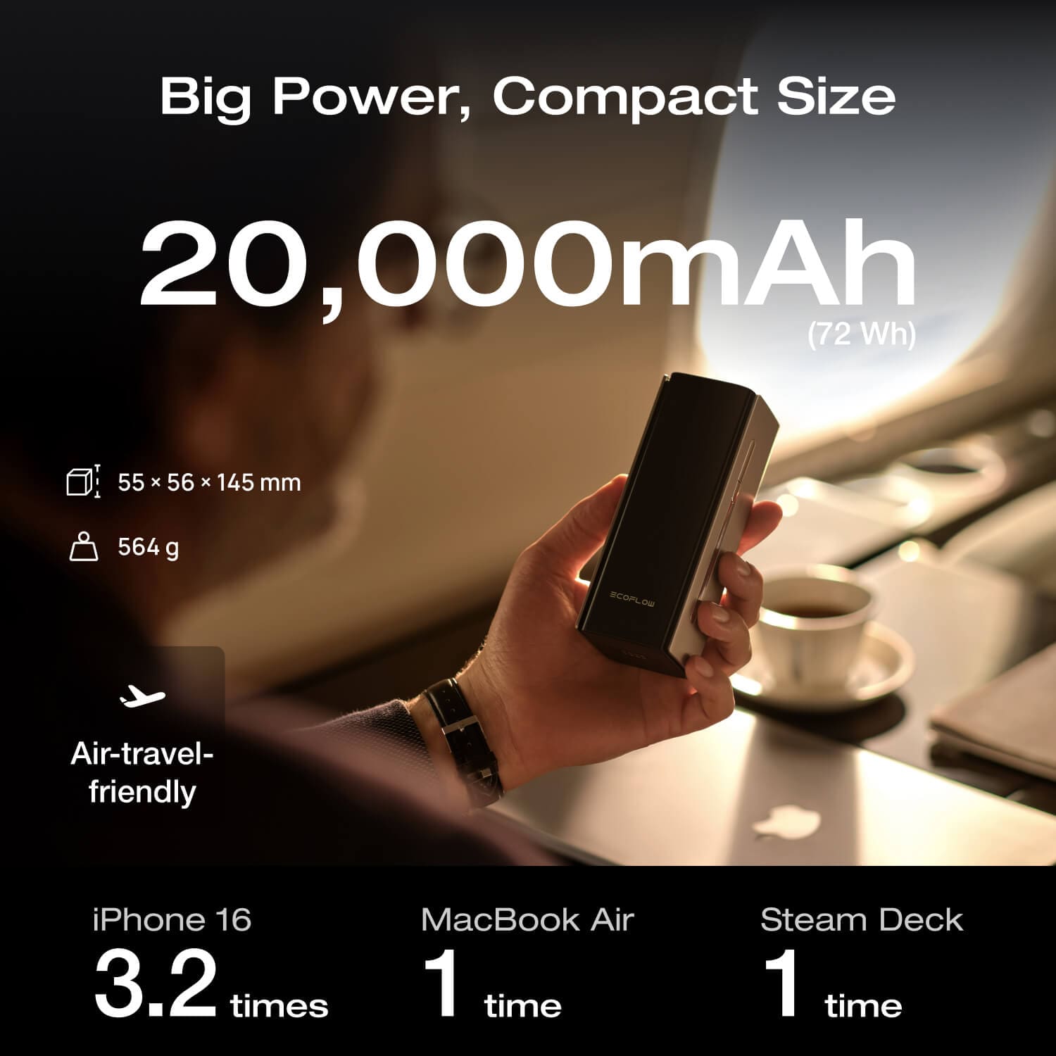 EcoFlow RAPID Pro Powerbank 20k + Câble