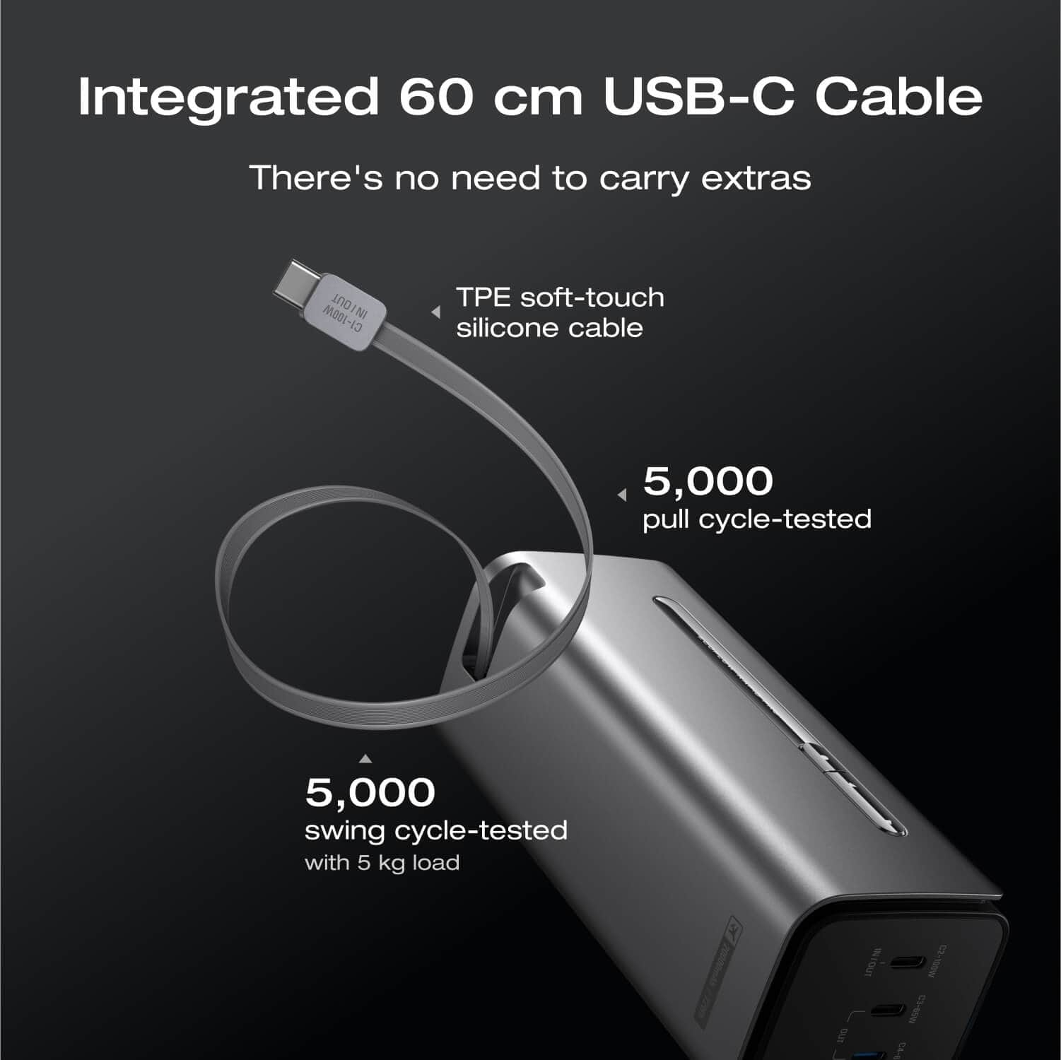 EcoFlow RAPID Pro Powerbank 20k + Câble