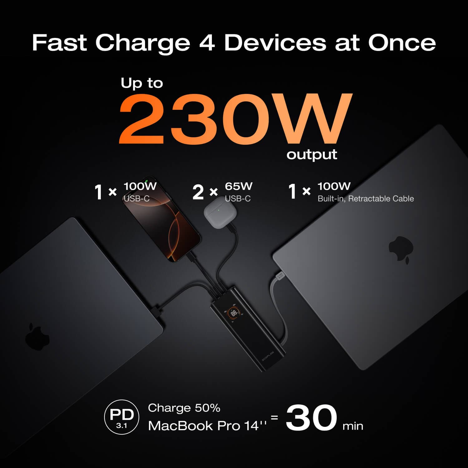 EcoFlow RAPID Pro Powerbank 20k + Câble