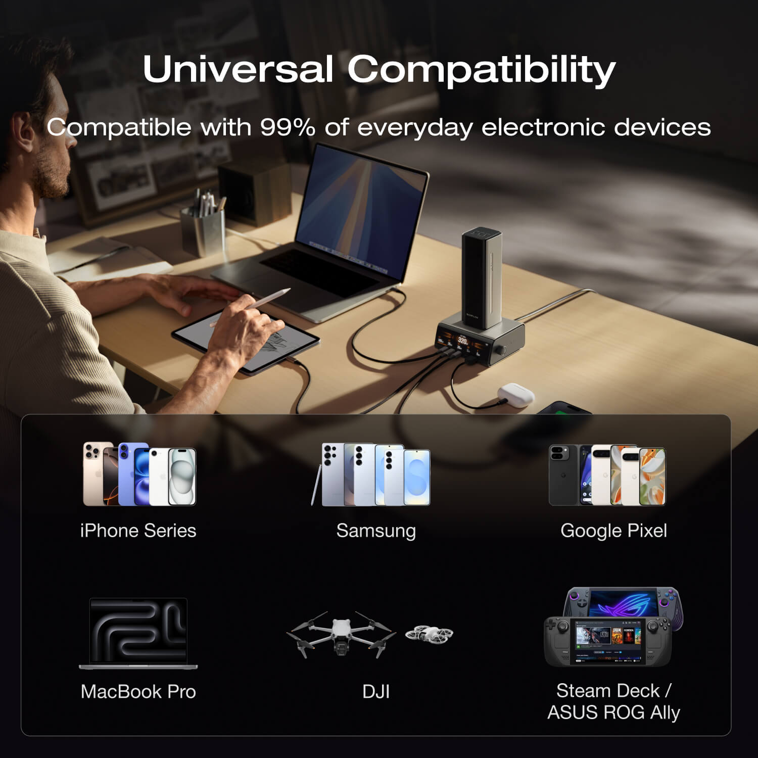 EcoFlow RAPID Pro Power Bank 27k + Câble