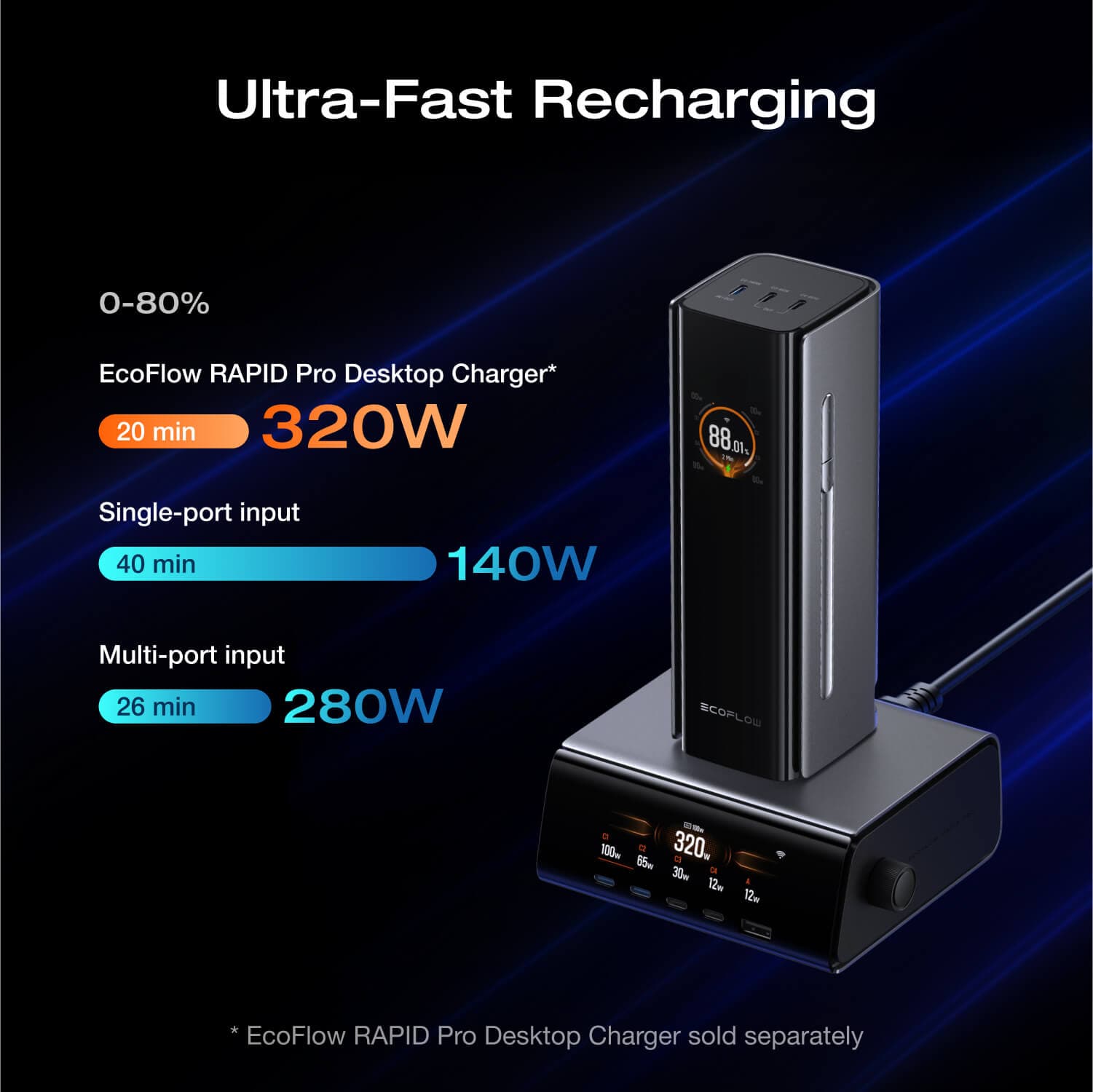 EcoFlow RAPID Pro Power Bank 27k + Câble