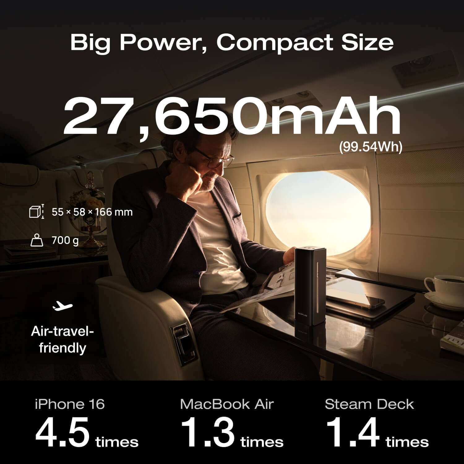 EcoFlow RAPID Pro Power Bank 27k + Câble