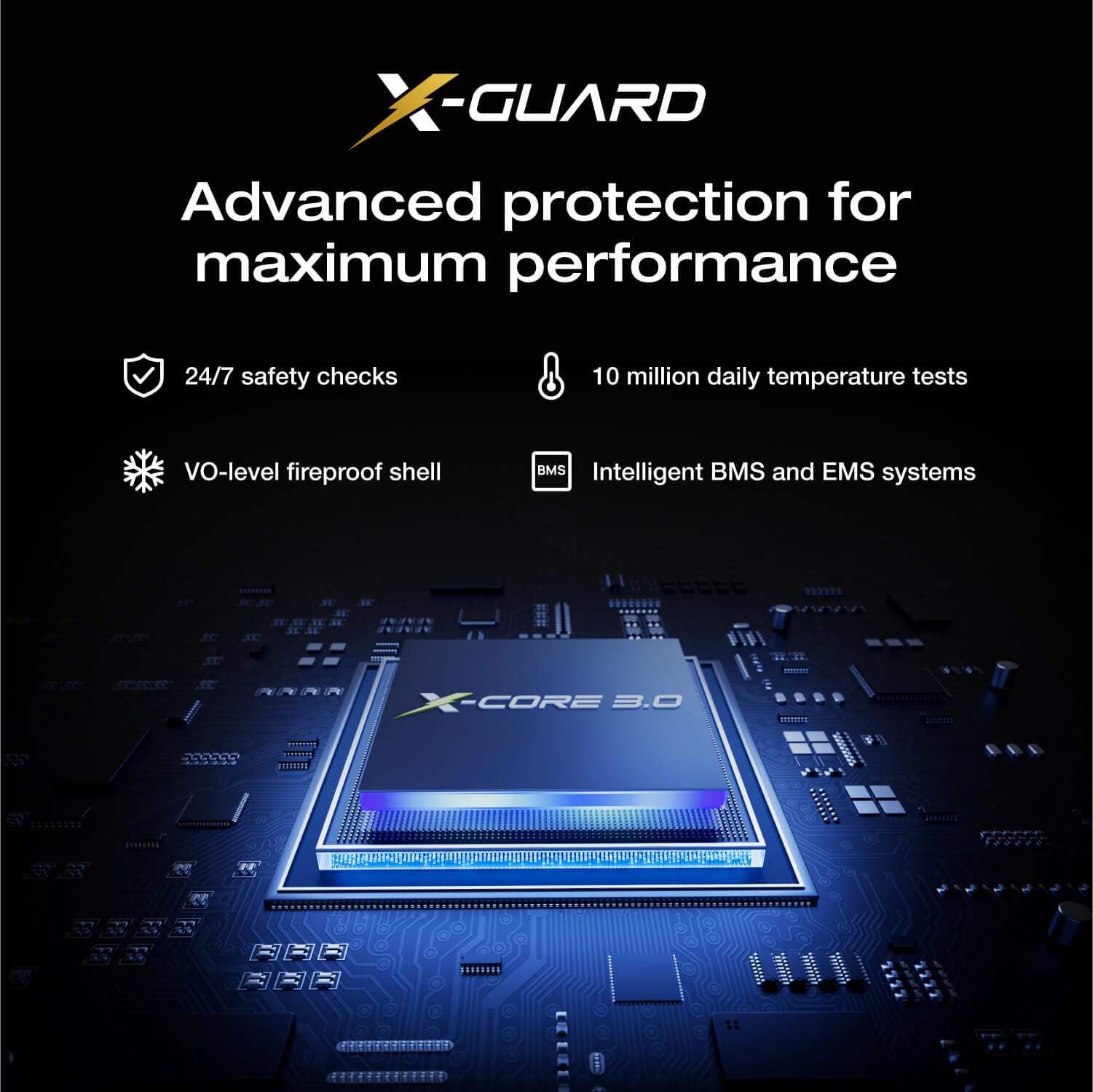 EcoFlow RAPID Pro X Powerbank (27k)
