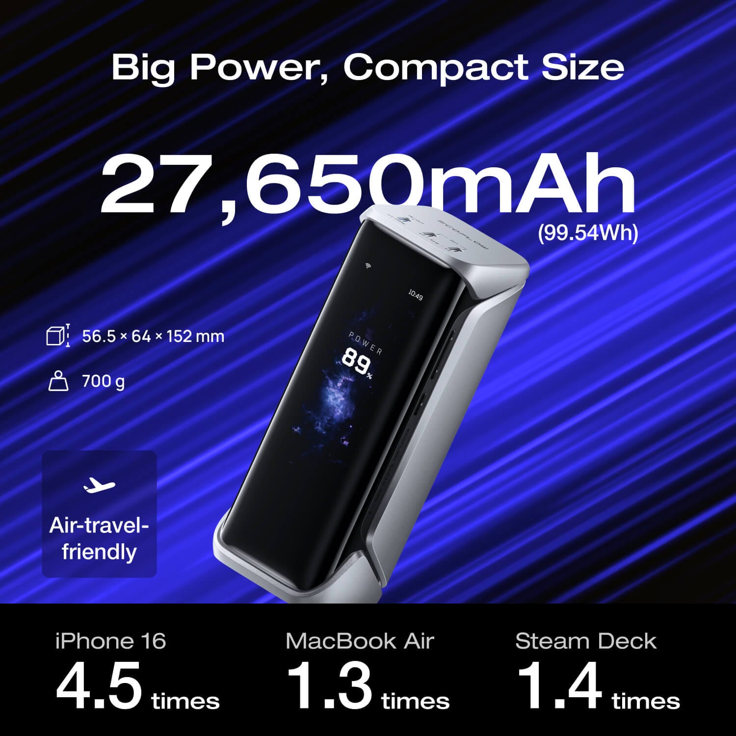 EcoFlow RAPID Pro X Powerbank (27k)