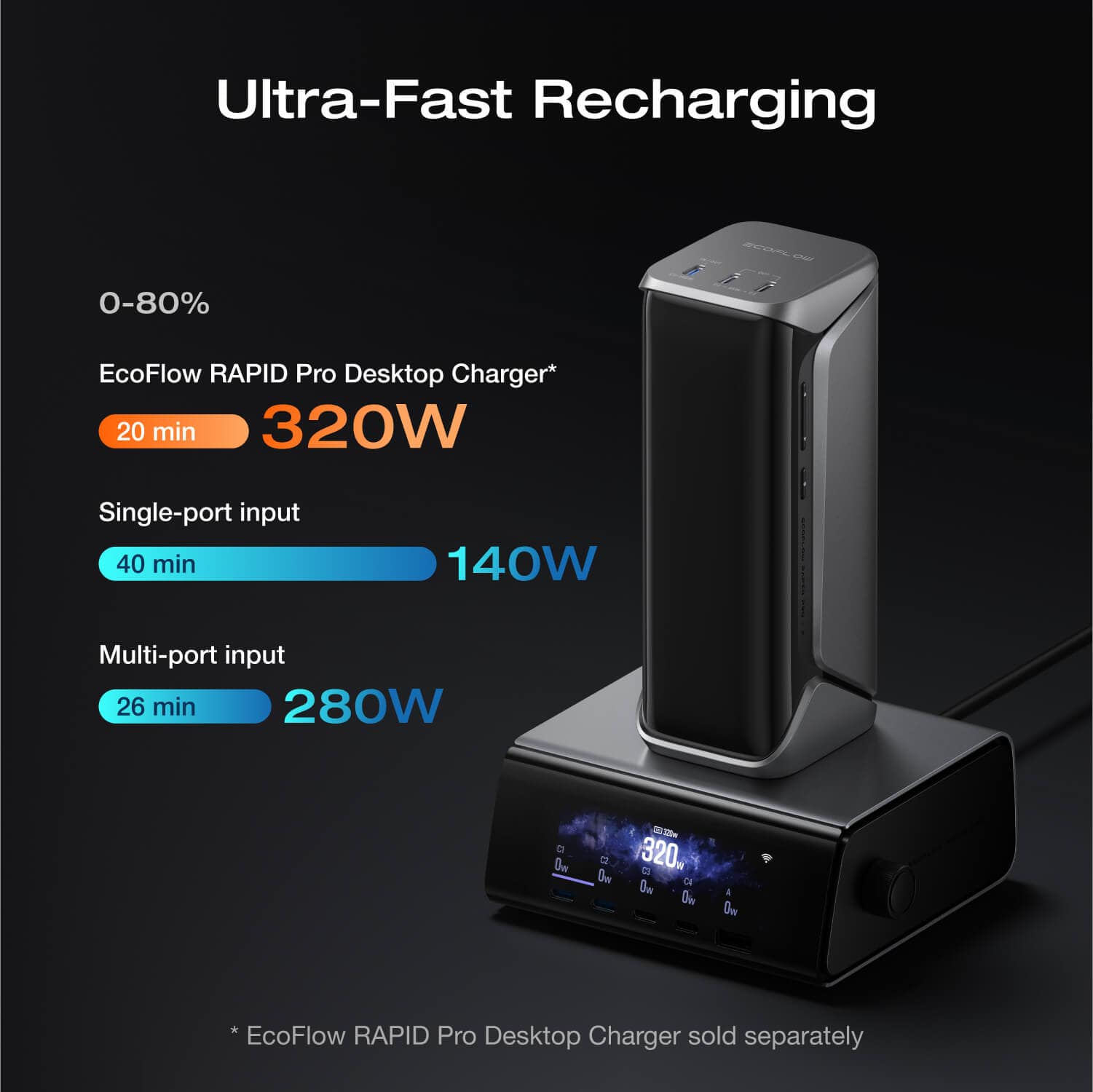 EcoFlow RAPID Pro X Powerbank (27k)